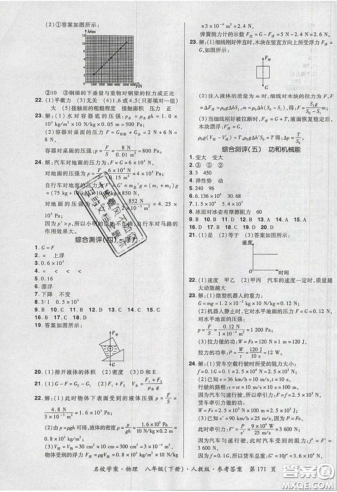 2020年國華作業(yè)本名校學(xué)案八年級(jí)物理下冊(cè)人教版答案