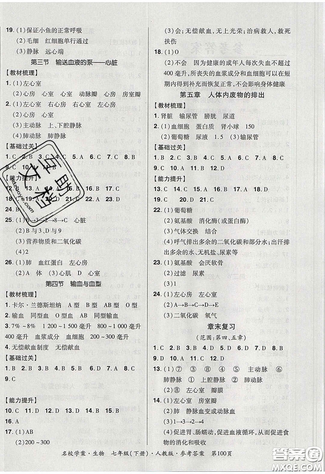 2020年國華作業(yè)本名校學(xué)案七年級生物下冊人教版答案
