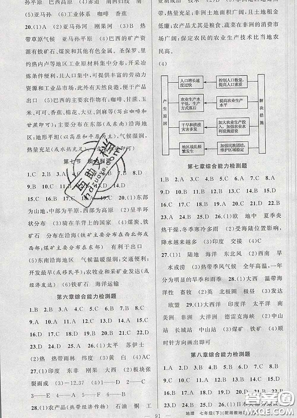 2020年黃岡金牌之路練闖考七年級(jí)地理下冊(cè)湘教版答案
