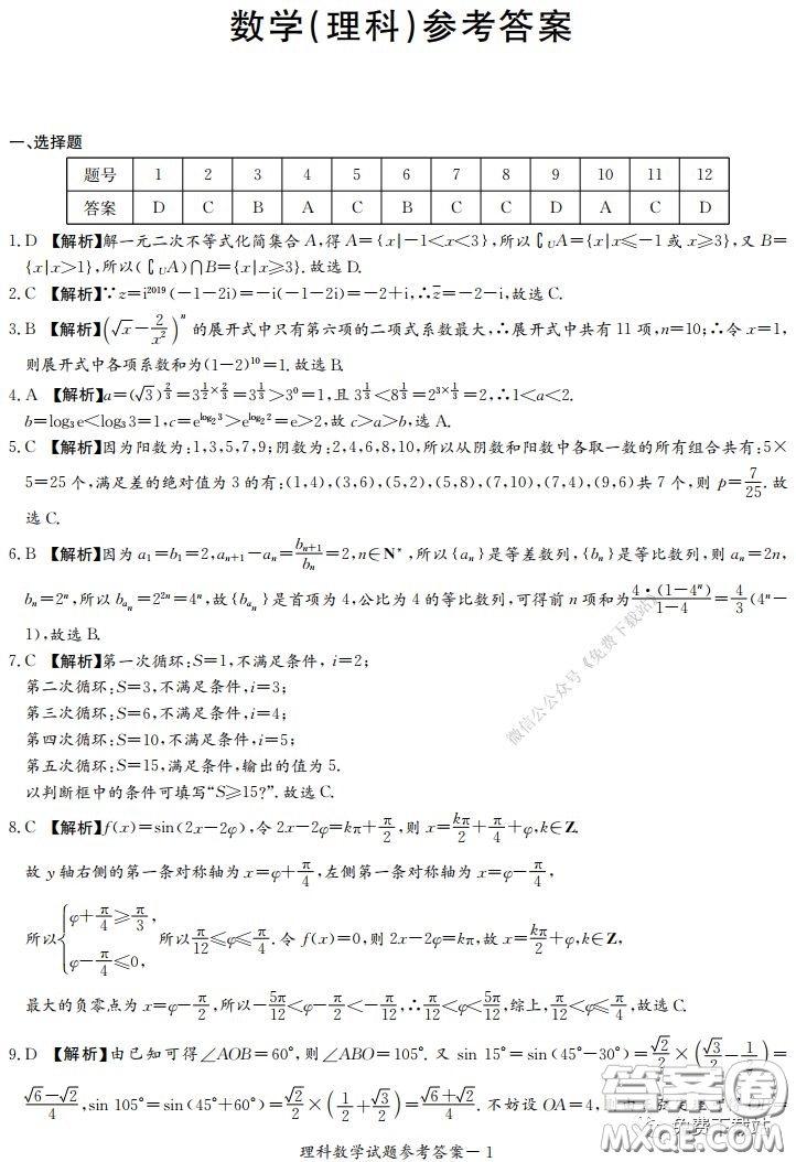 2020年河南省實驗中學(xué)高三假期自主測試?yán)砜茢?shù)學(xué)試題及答案