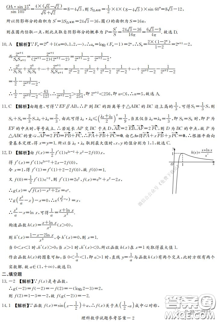 2020年河南省實驗中學(xué)高三假期自主測試?yán)砜茢?shù)學(xué)試題及答案