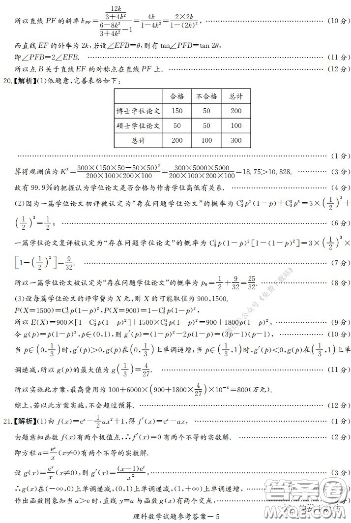 2020年河南省實驗中學(xué)高三假期自主測試?yán)砜茢?shù)學(xué)試題及答案