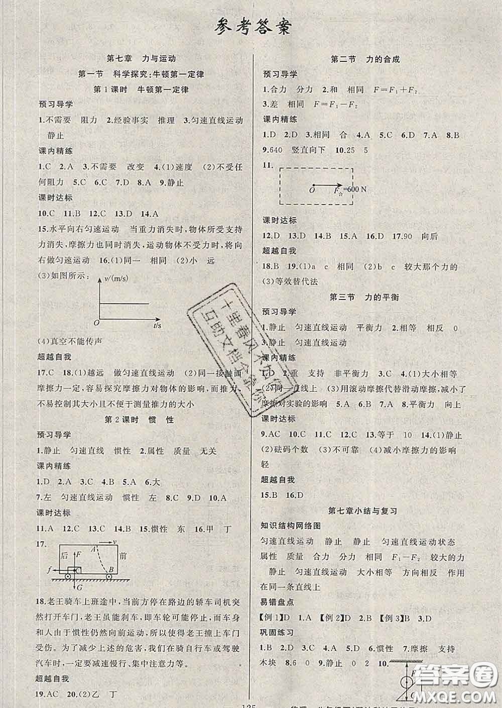 2020年黃岡金牌之路練闖考八年級(jí)物理下冊(cè)滬科版答案
