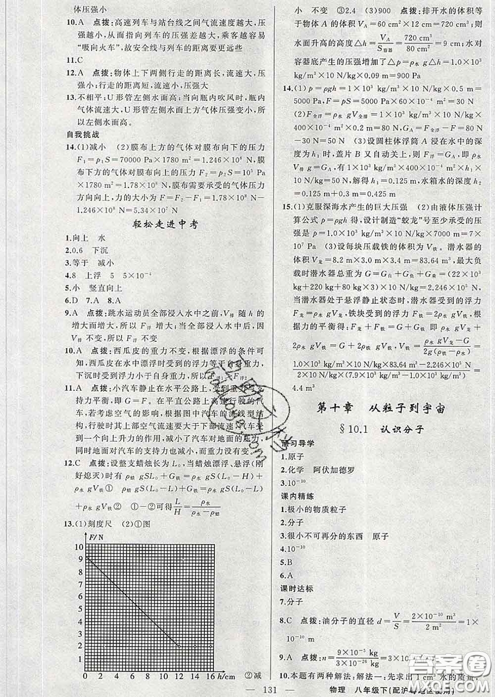 2020年黃岡金牌之路練闖考八年級物理下冊滬粵版答案