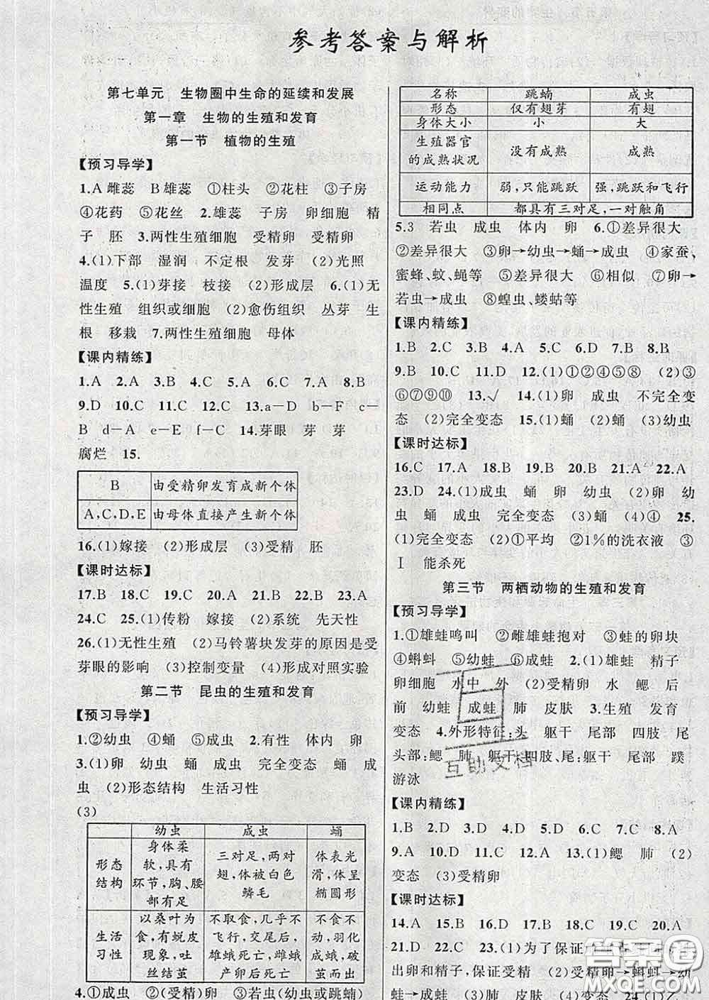 2020年黃岡金牌之路練闖考八年級(jí)生物下冊(cè)人教版答案