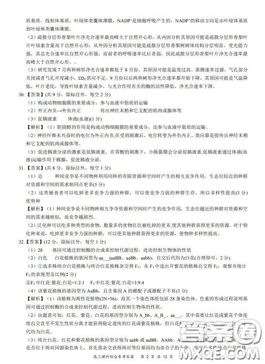 2019-2020學(xué)年下學(xué)期全國(guó)百?gòu)?qiáng)名校領(lǐng)軍考試高三理科綜合答案