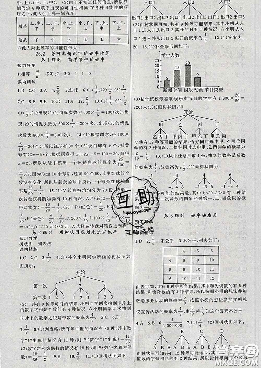 2020年黃岡金牌之路練闖考九年級(jí)數(shù)學(xué)下冊(cè)滬科版答案