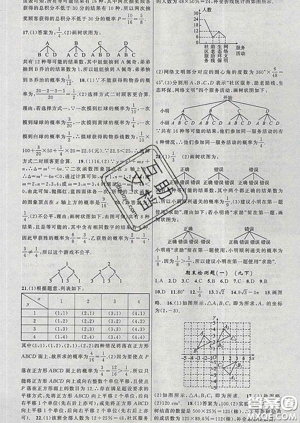 2020年黃岡金牌之路練闖考九年級(jí)數(shù)學(xué)下冊(cè)滬科版答案
