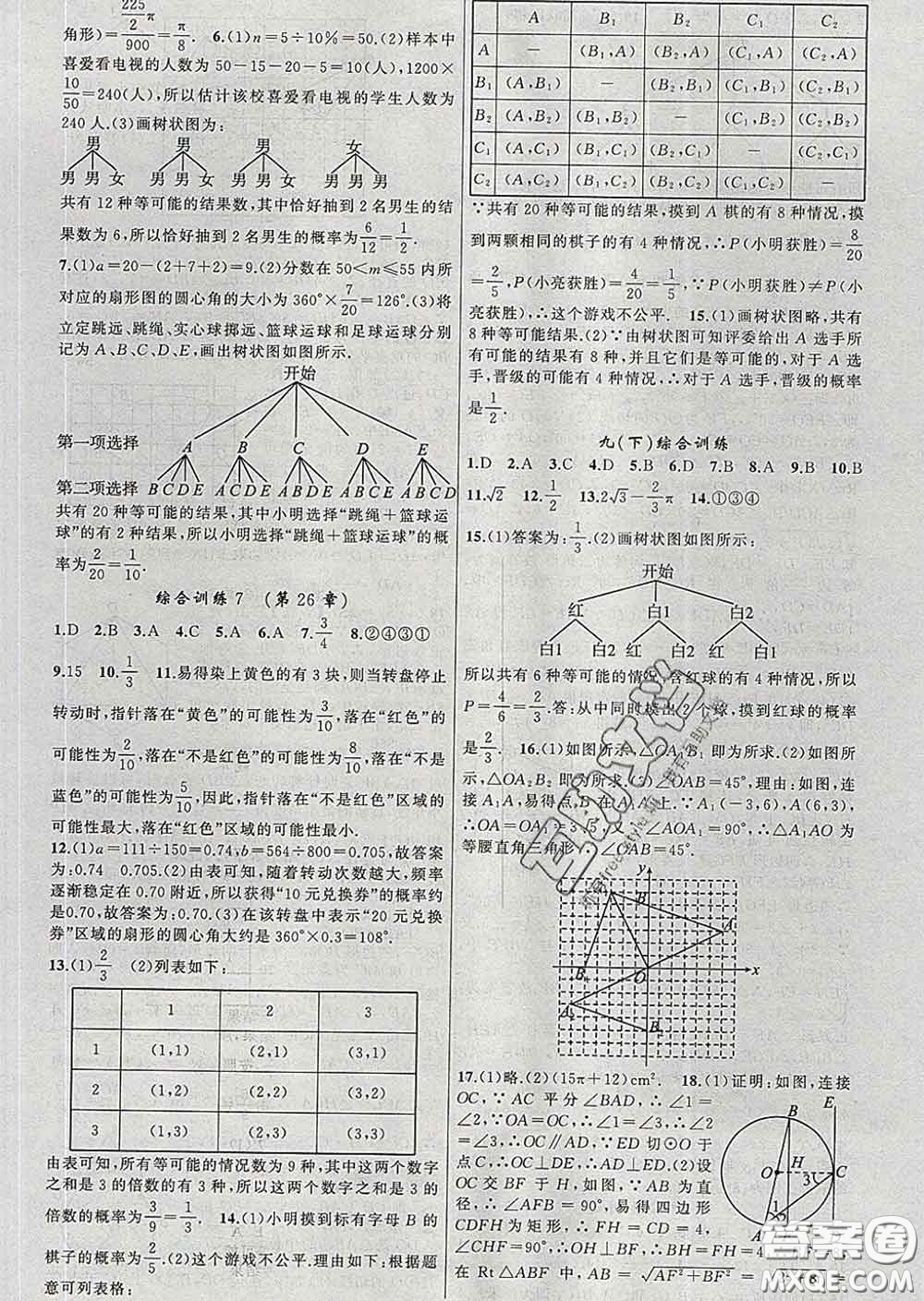 2020年黃岡金牌之路練闖考九年級(jí)數(shù)學(xué)下冊(cè)滬科版答案