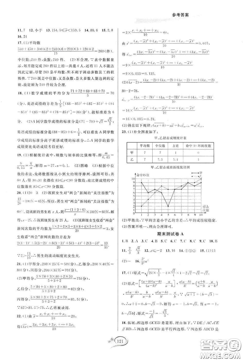 2020春走進(jìn)重高培優(yōu)測試八年級數(shù)學(xué)下冊人教A版答案
