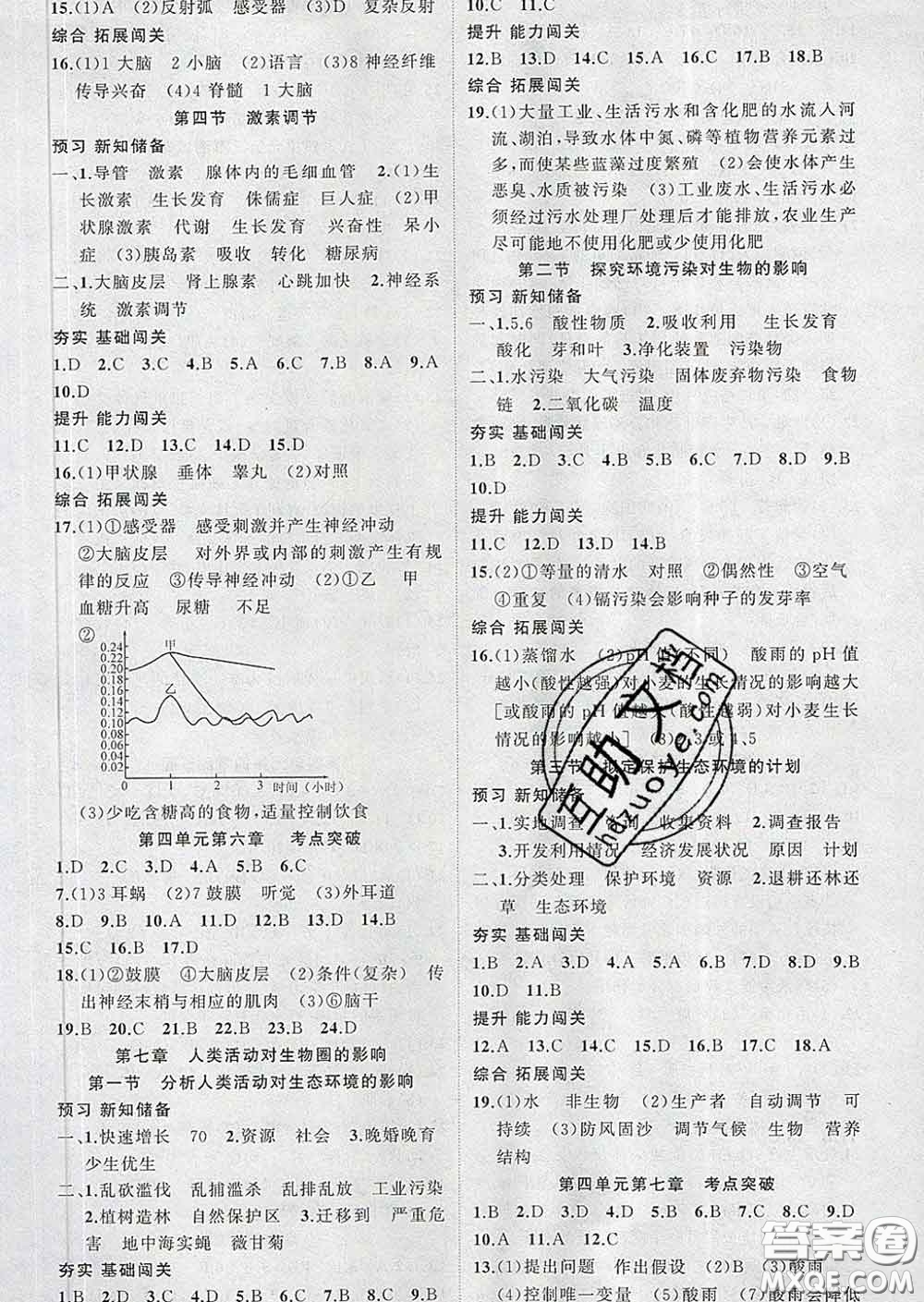 新疆青少年出版社2020春黃岡100分闖關(guān)七年級(jí)生物下冊(cè)人教版答案