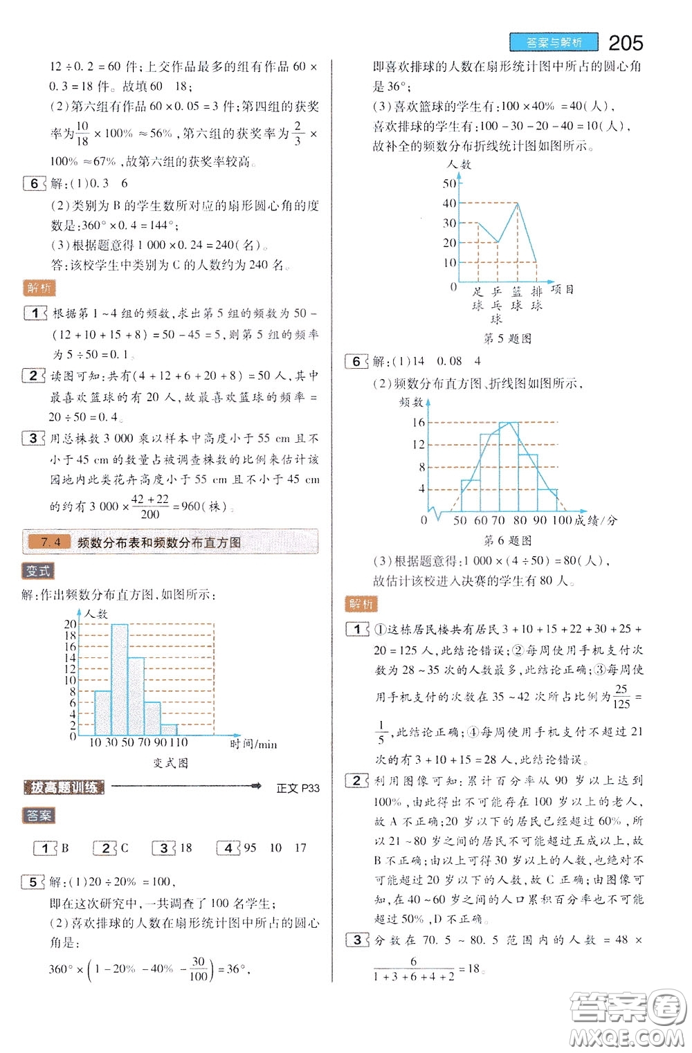 2020年王后雄初中教材完全解讀八年級下冊數(shù)學SKSX蘇科版參考答案