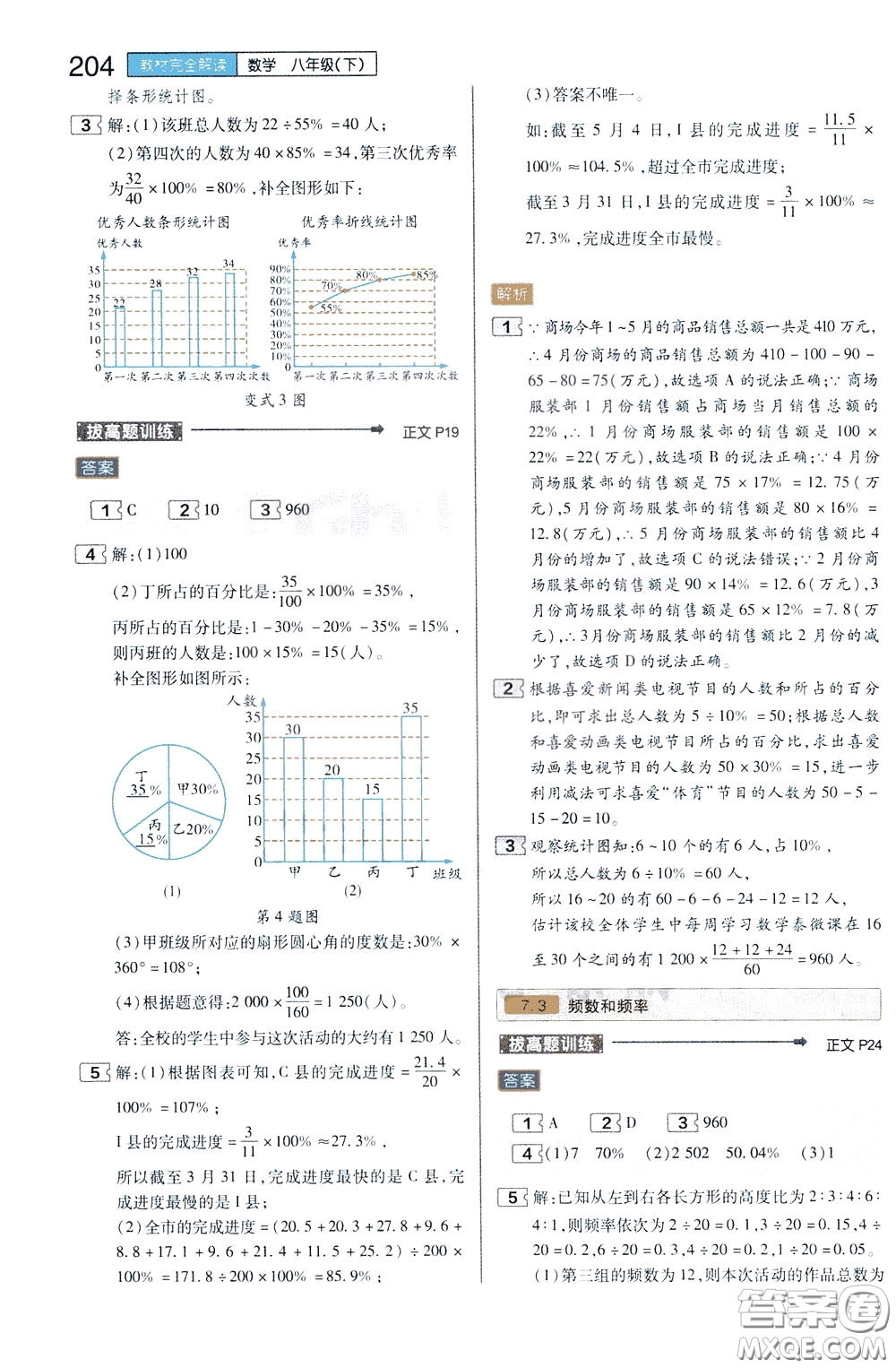 2020年王后雄初中教材完全解讀八年級下冊數(shù)學SKSX蘇科版參考答案