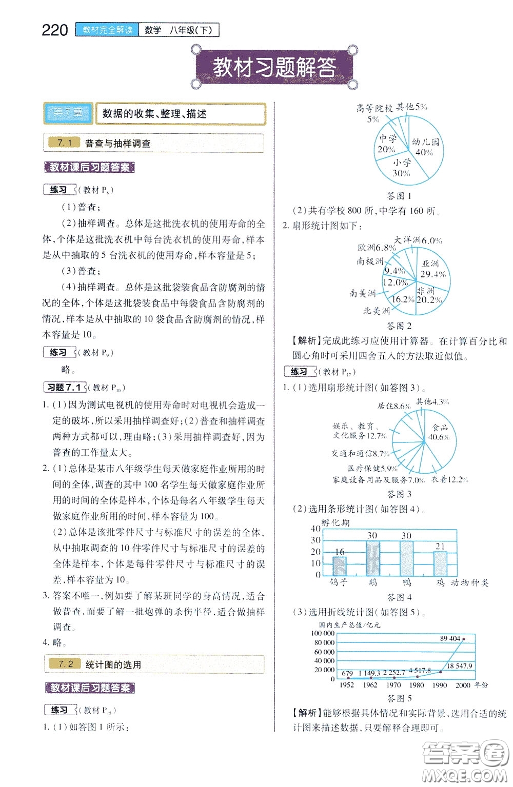 2020年王后雄初中教材完全解讀八年級下冊數(shù)學SKSX蘇科版參考答案