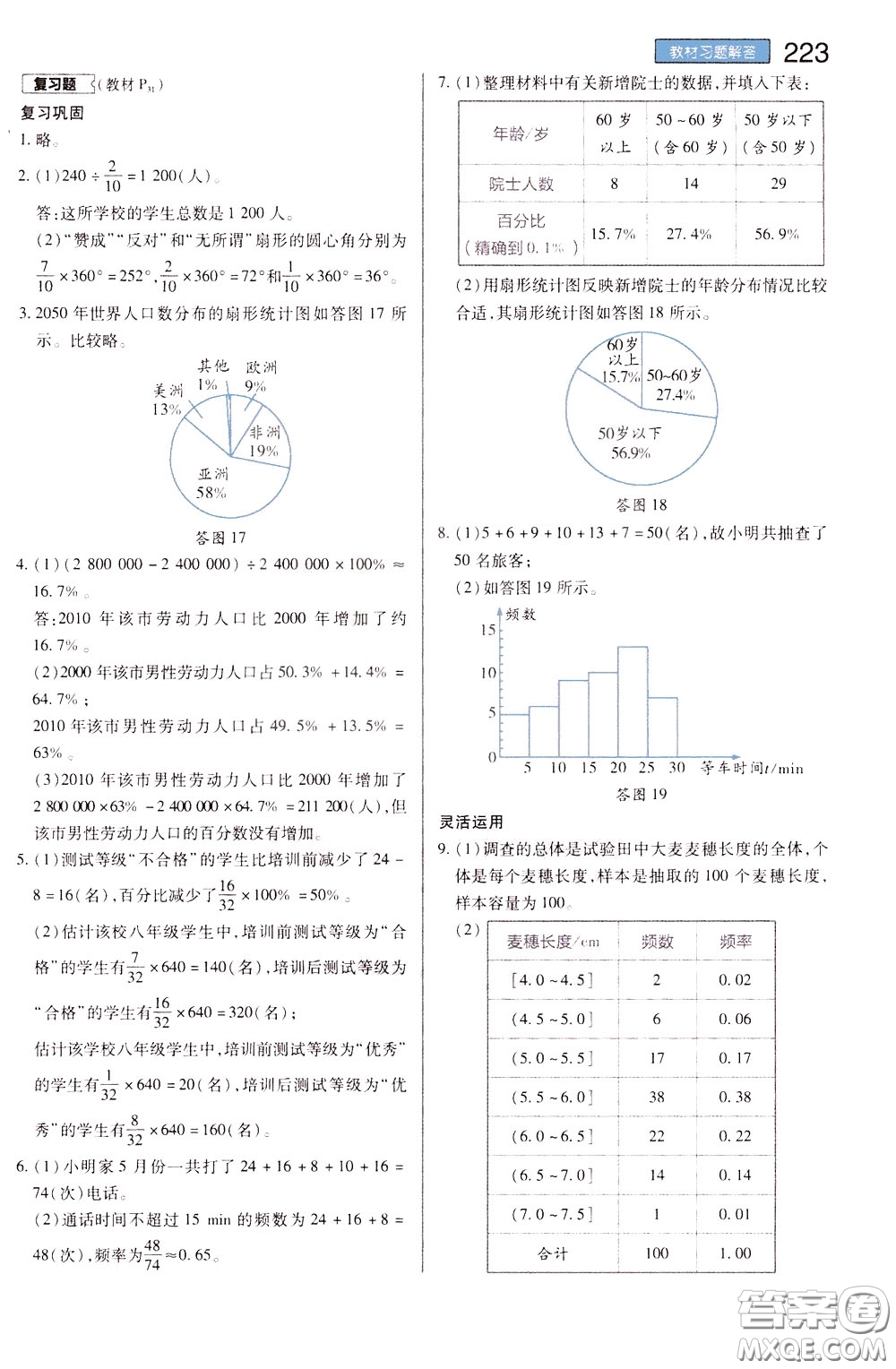 2020年王后雄初中教材完全解讀八年級下冊數(shù)學SKSX蘇科版參考答案