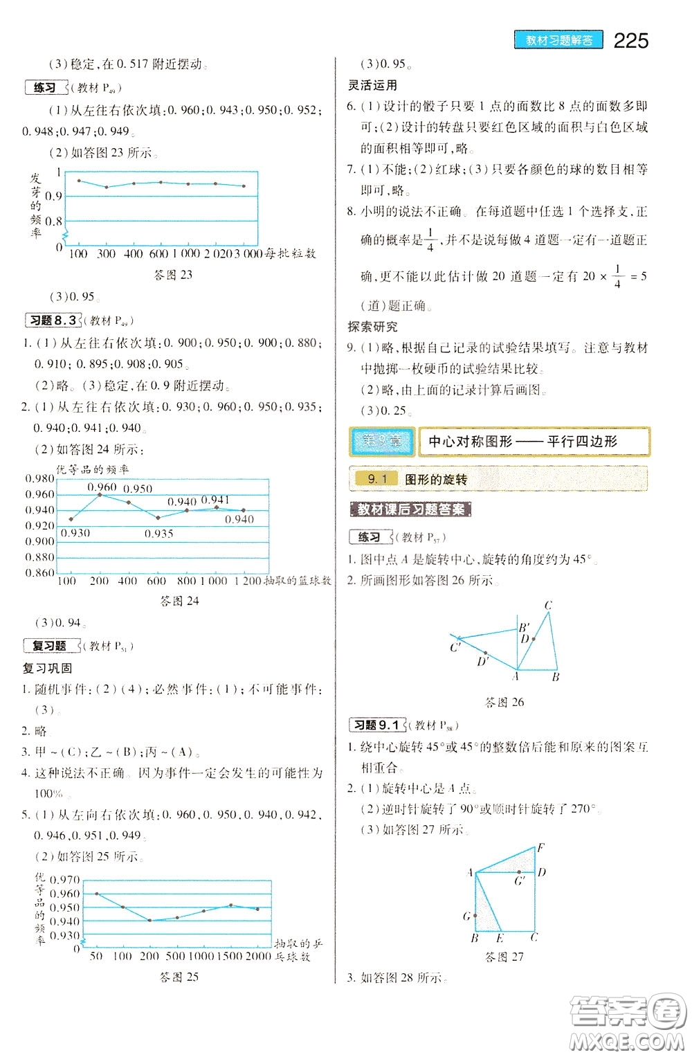 2020年王后雄初中教材完全解讀八年級下冊數(shù)學SKSX蘇科版參考答案