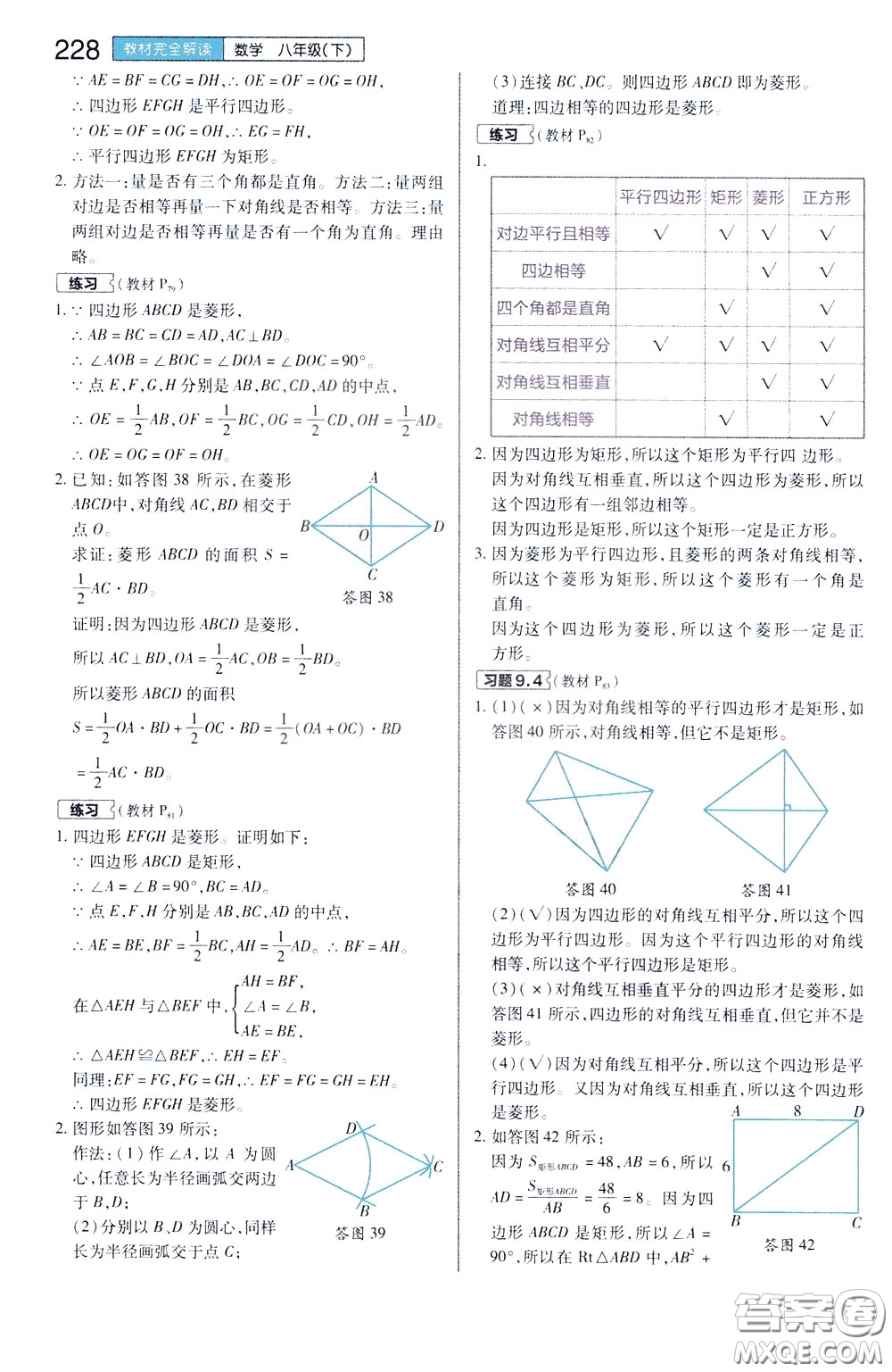 2020年王后雄初中教材完全解讀八年級下冊數(shù)學SKSX蘇科版參考答案