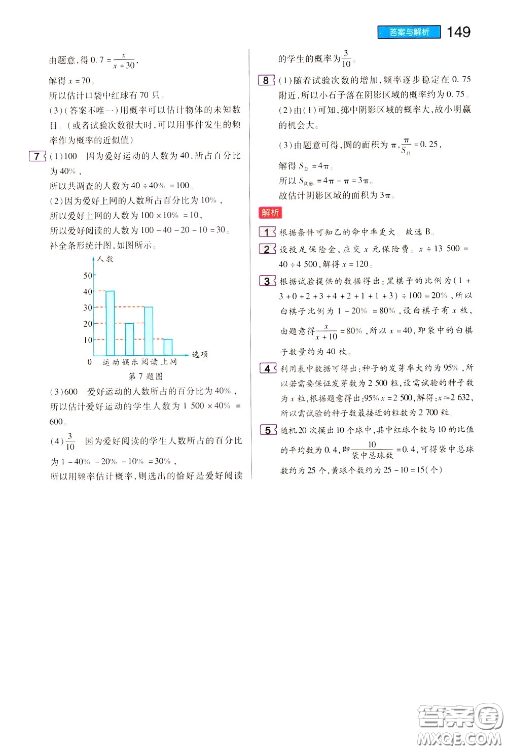 2020年王后雄初中教材完全解讀九年級(jí)下冊(cè)數(shù)學(xué)SKSX蘇科版參考答案