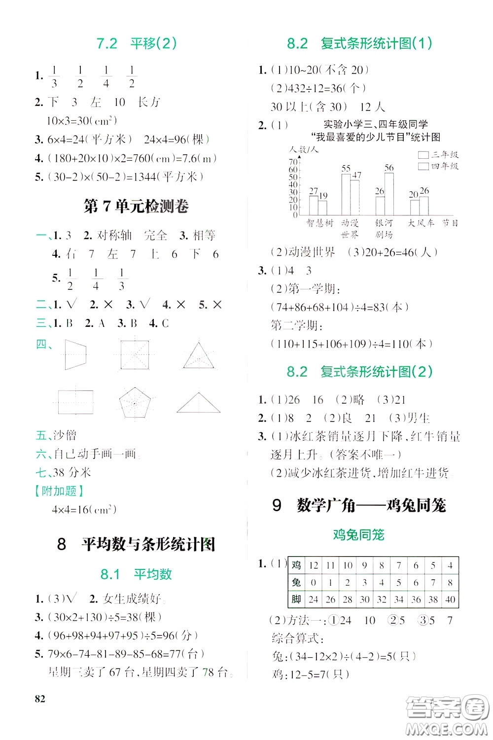 遼寧教育出版社2020年小學(xué)教材搭檔高效訓(xùn)練冊(cè)數(shù)學(xué)四年級(jí)下RJ版人教版參考答案
