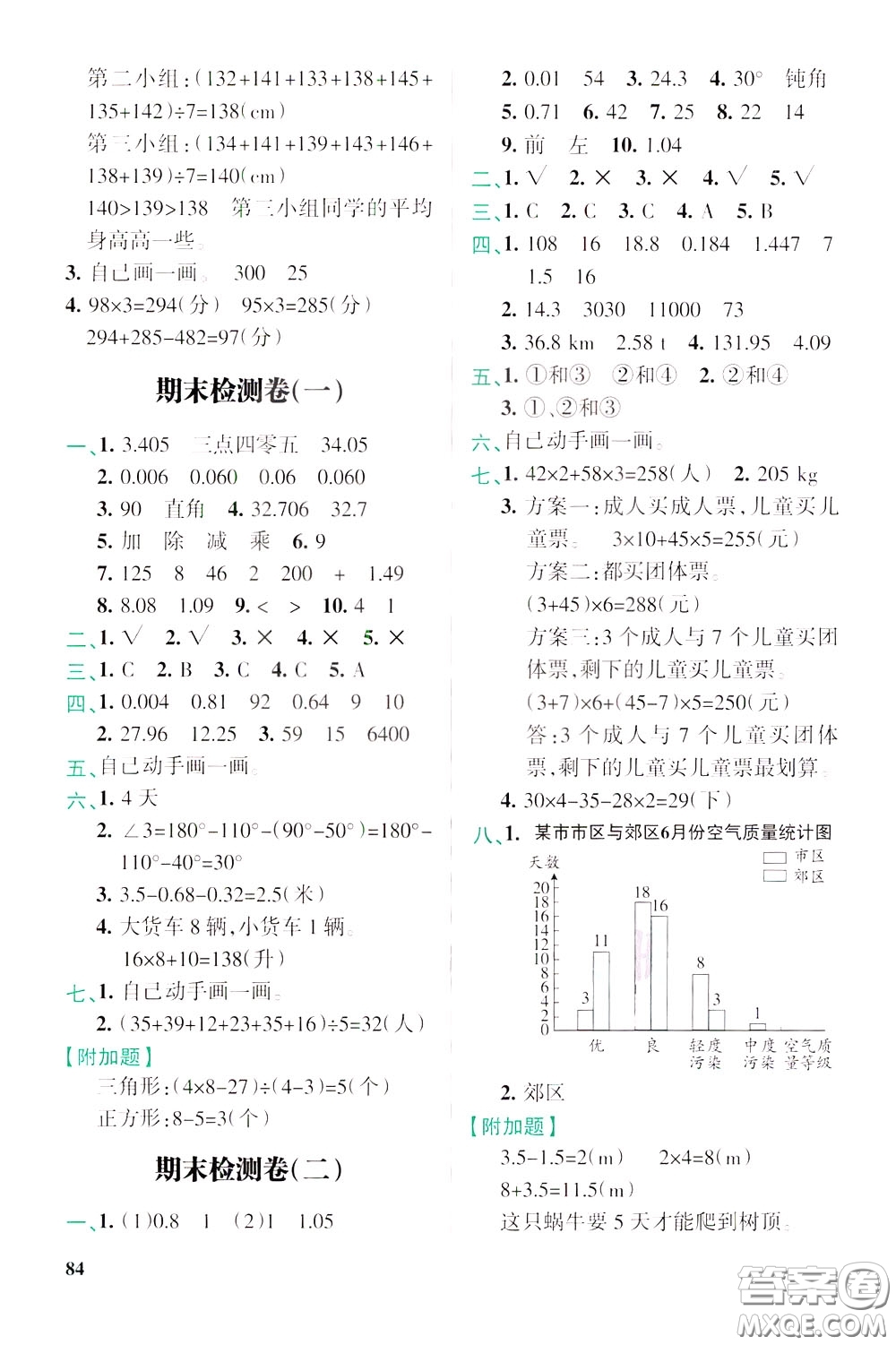 遼寧教育出版社2020年小學(xué)教材搭檔高效訓(xùn)練冊(cè)數(shù)學(xué)四年級(jí)下RJ版人教版參考答案