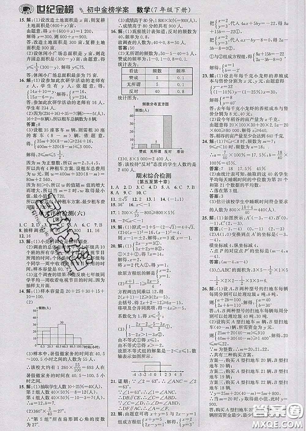 2020新版世紀(jì)金榜金榜學(xué)案七年級(jí)數(shù)學(xué)下冊(cè)人教版答案