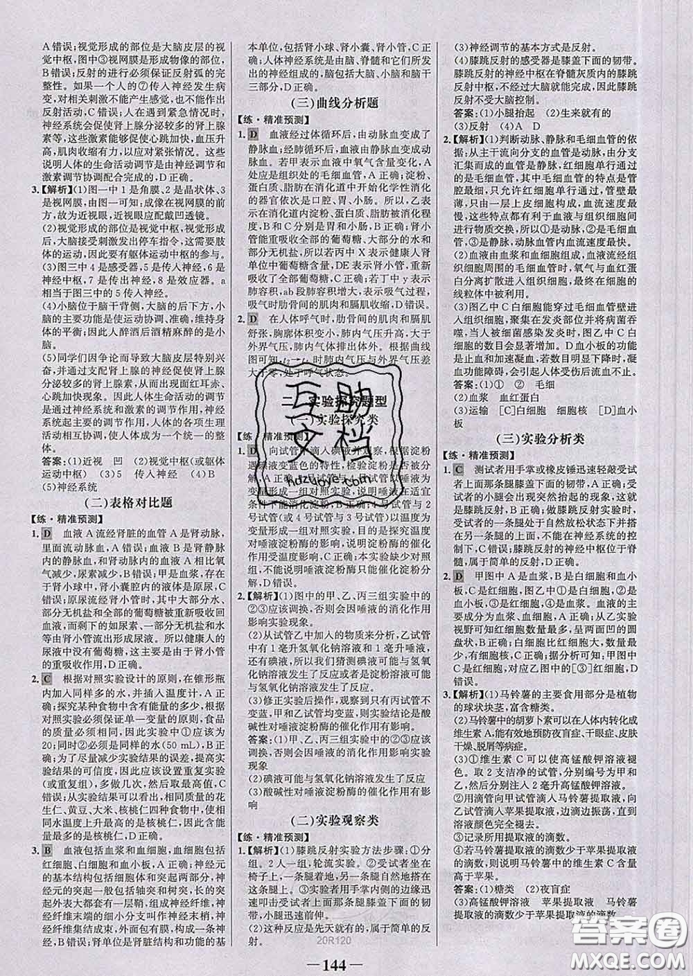 2020新版世紀金榜金榜學案七年級生物下冊人教版答案