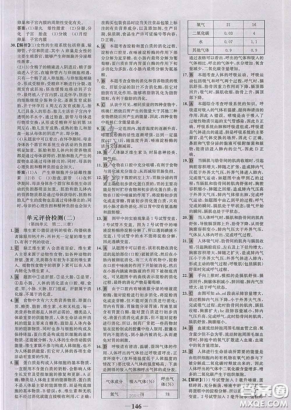 2020新版世紀金榜金榜學案七年級生物下冊人教版答案