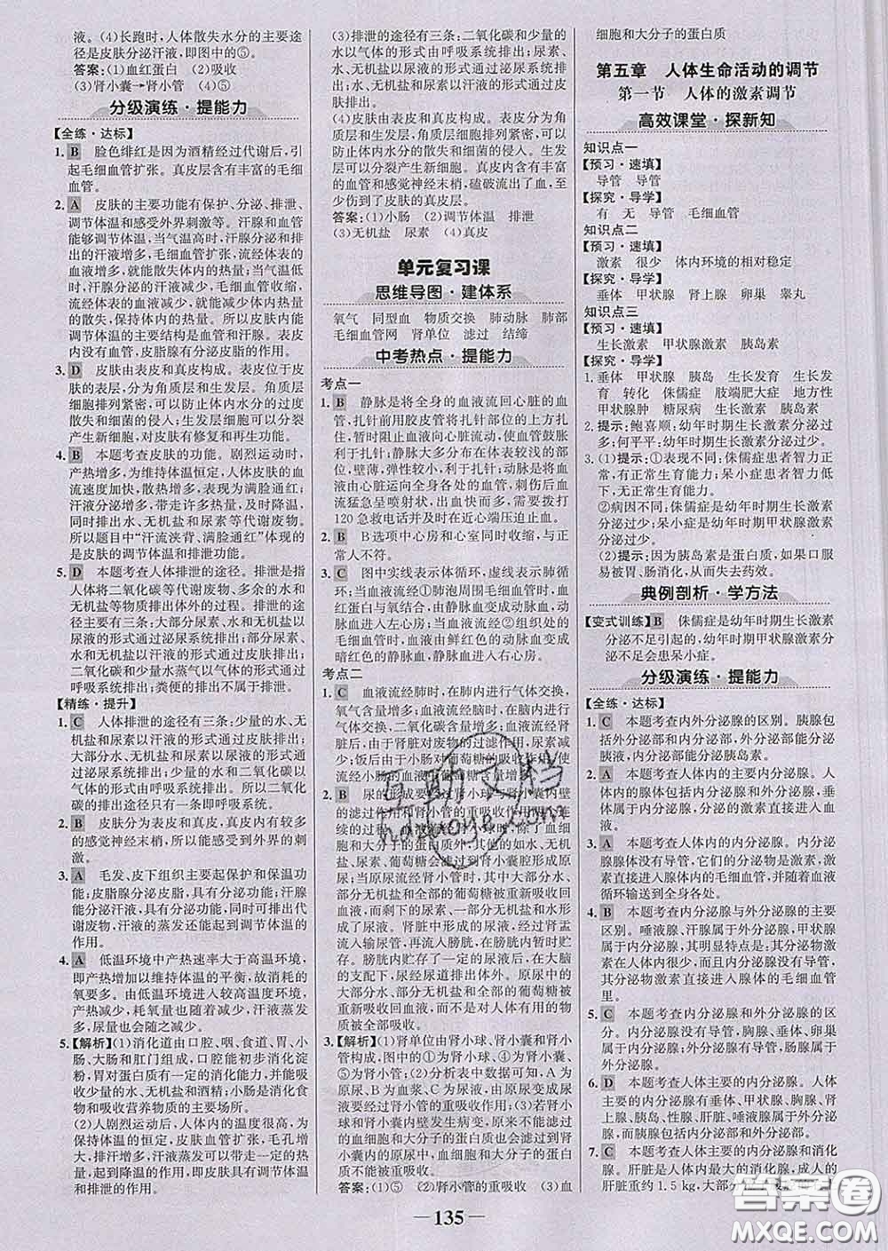 2020新版世紀金榜金榜學(xué)案七年級生物下冊濟南版答案