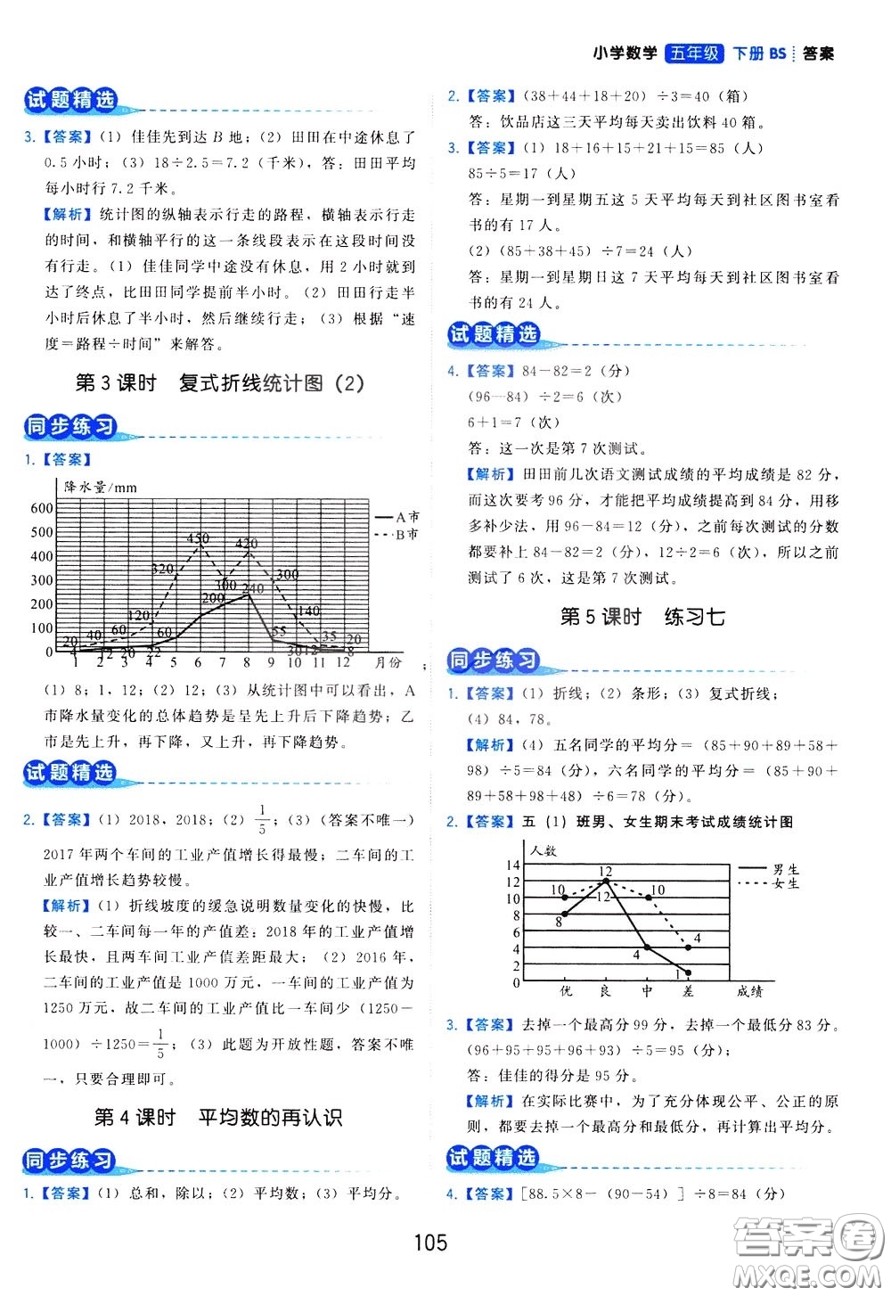 2020年學(xué)而思基本功同步練小學(xué)數(shù)學(xué)5年級下冊BS北師版參考答案