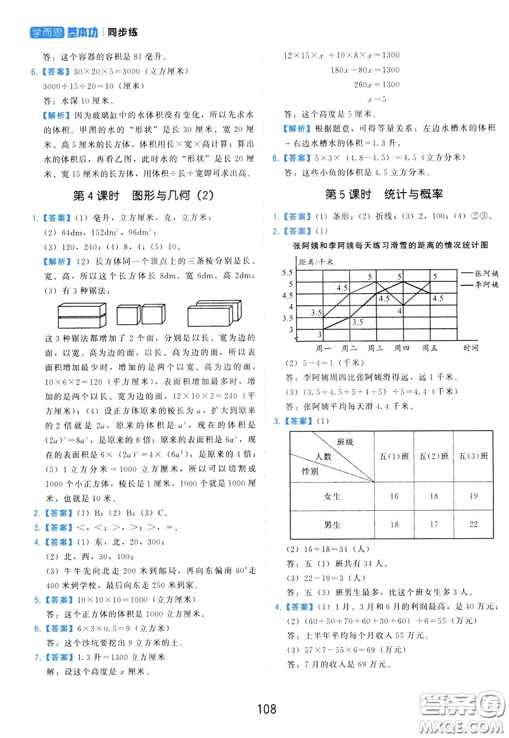 2020年學(xué)而思基本功同步練小學(xué)數(shù)學(xué)5年級下冊BS北師版參考答案