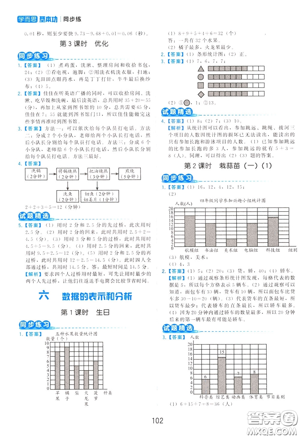 2020年學(xué)而思基本功同步練小學(xué)數(shù)學(xué)4年級(jí)下冊(cè)BS北師版參考答案