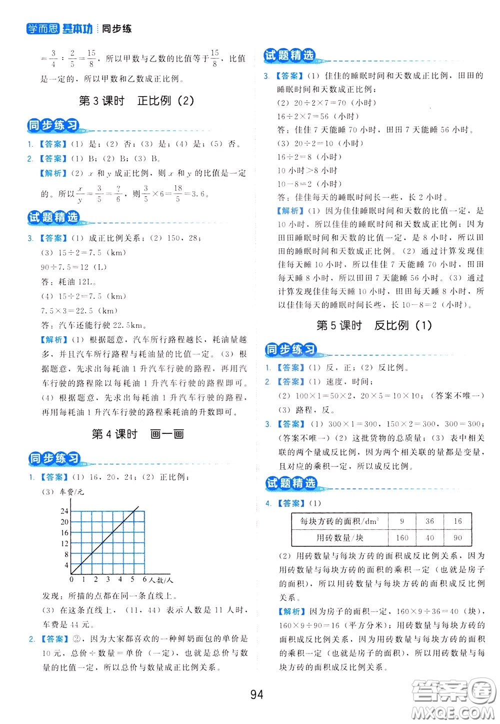 2020年學(xué)而思基本功同步練小學(xué)數(shù)學(xué)6年級(jí)下冊BS北師版參考答案