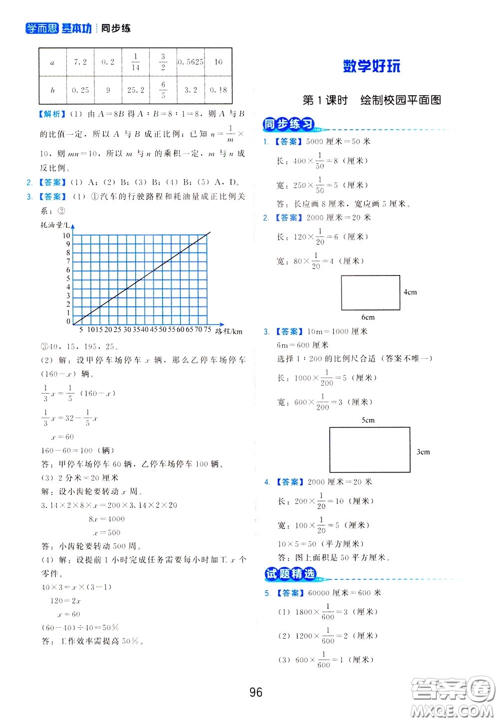 2020年學(xué)而思基本功同步練小學(xué)數(shù)學(xué)6年級(jí)下冊BS北師版參考答案