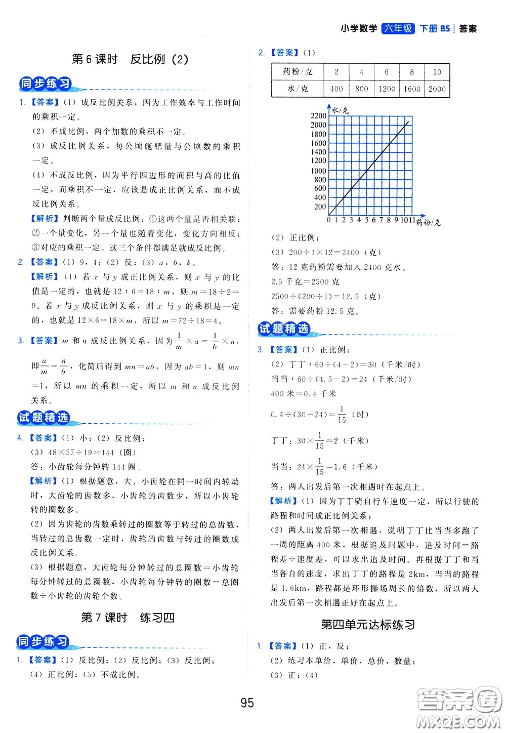 2020年學(xué)而思基本功同步練小學(xué)數(shù)學(xué)6年級(jí)下冊BS北師版參考答案