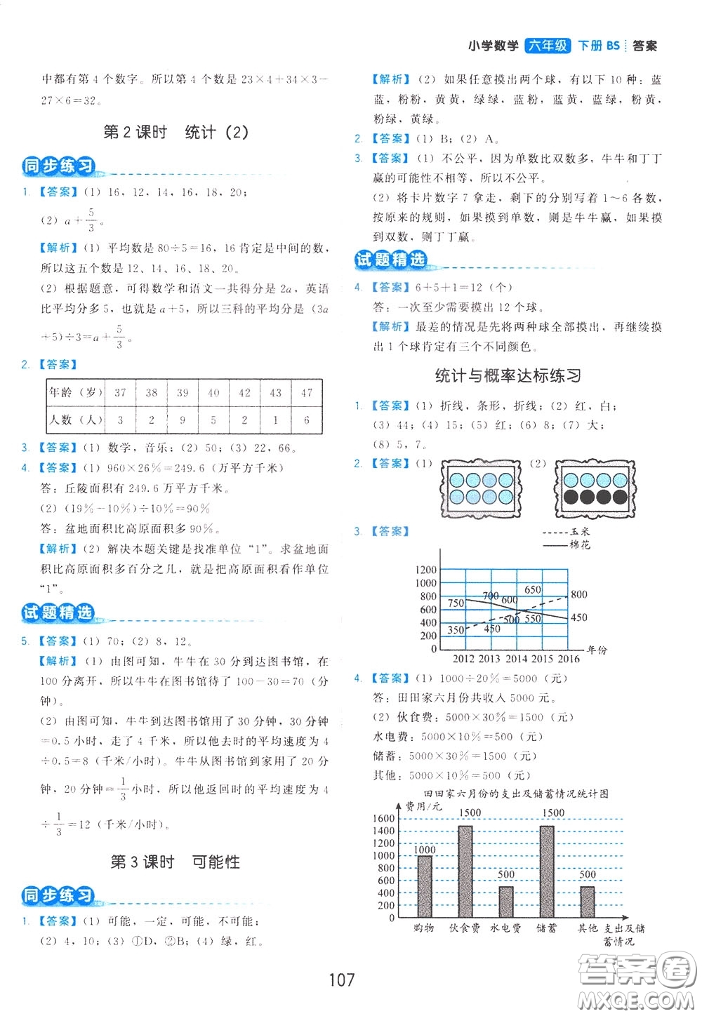 2020年學(xué)而思基本功同步練小學(xué)數(shù)學(xué)6年級(jí)下冊BS北師版參考答案