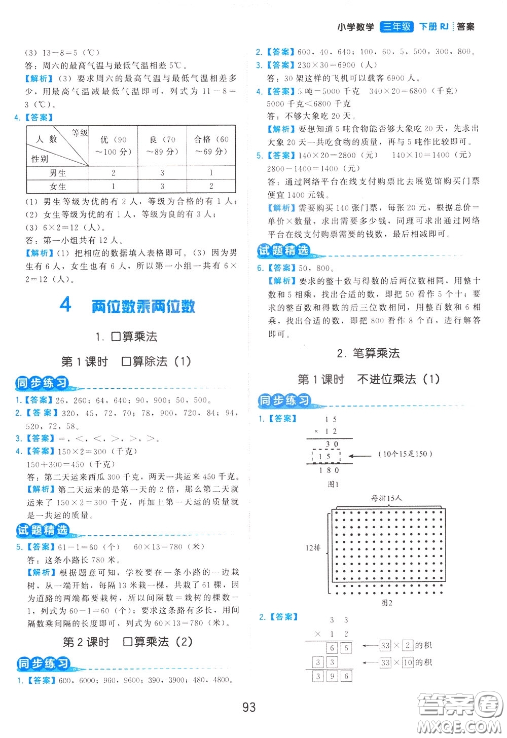 2020年學(xué)而思基本功同步練小學(xué)數(shù)學(xué)3年級下冊RJ人教版參考答案