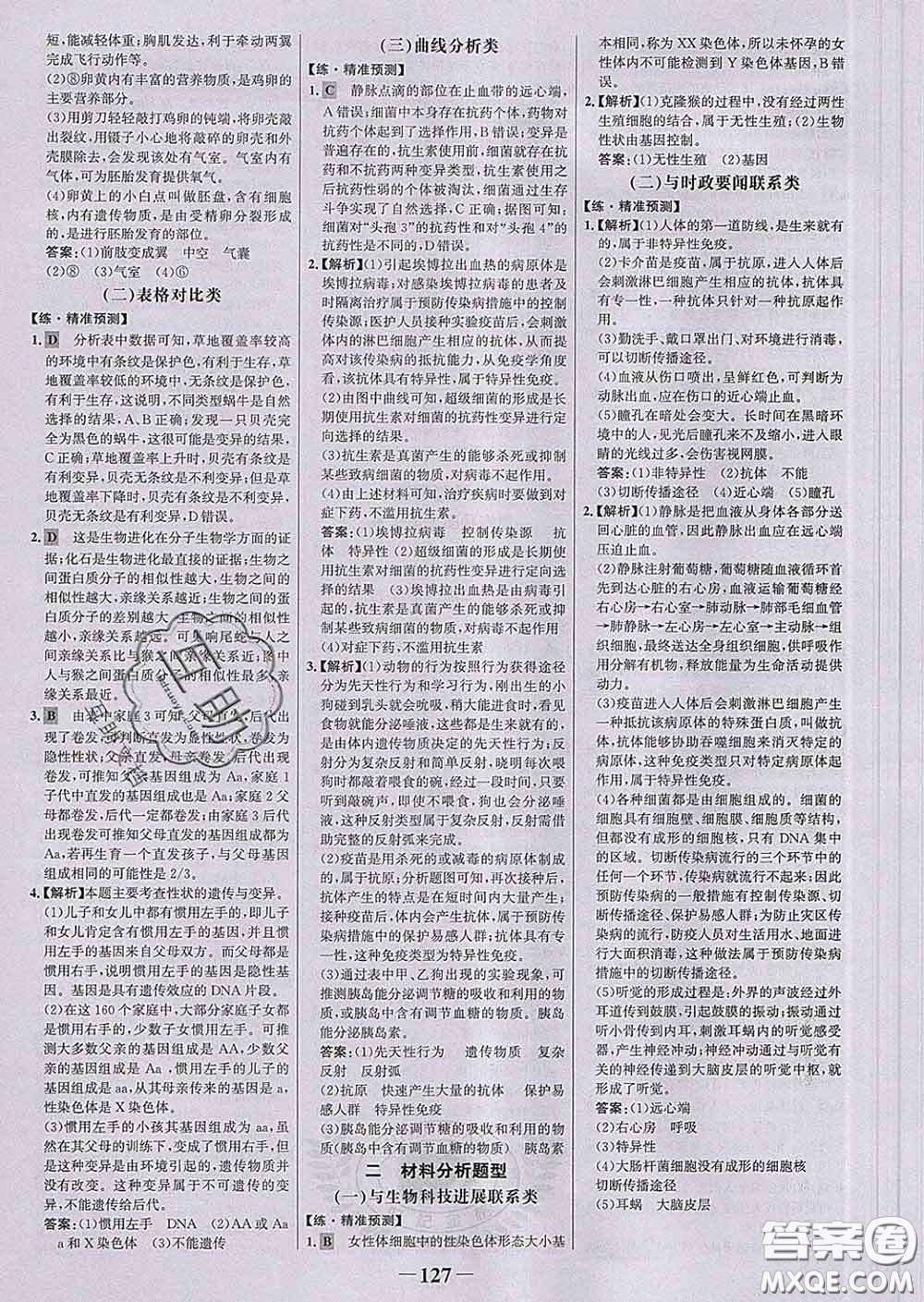 2020新版世紀金榜金榜學案八年級生物下冊人教版答案