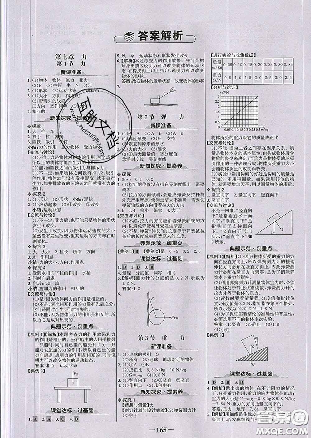 2020新版世紀(jì)金榜金榜學(xué)案八年級(jí)物理下冊人教版答案
