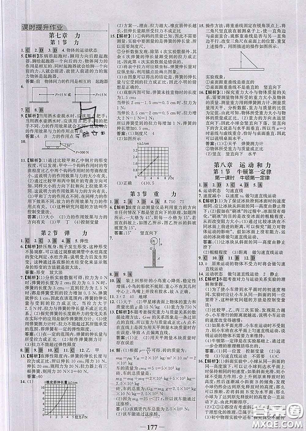2020新版世紀(jì)金榜金榜學(xué)案八年級(jí)物理下冊人教版答案
