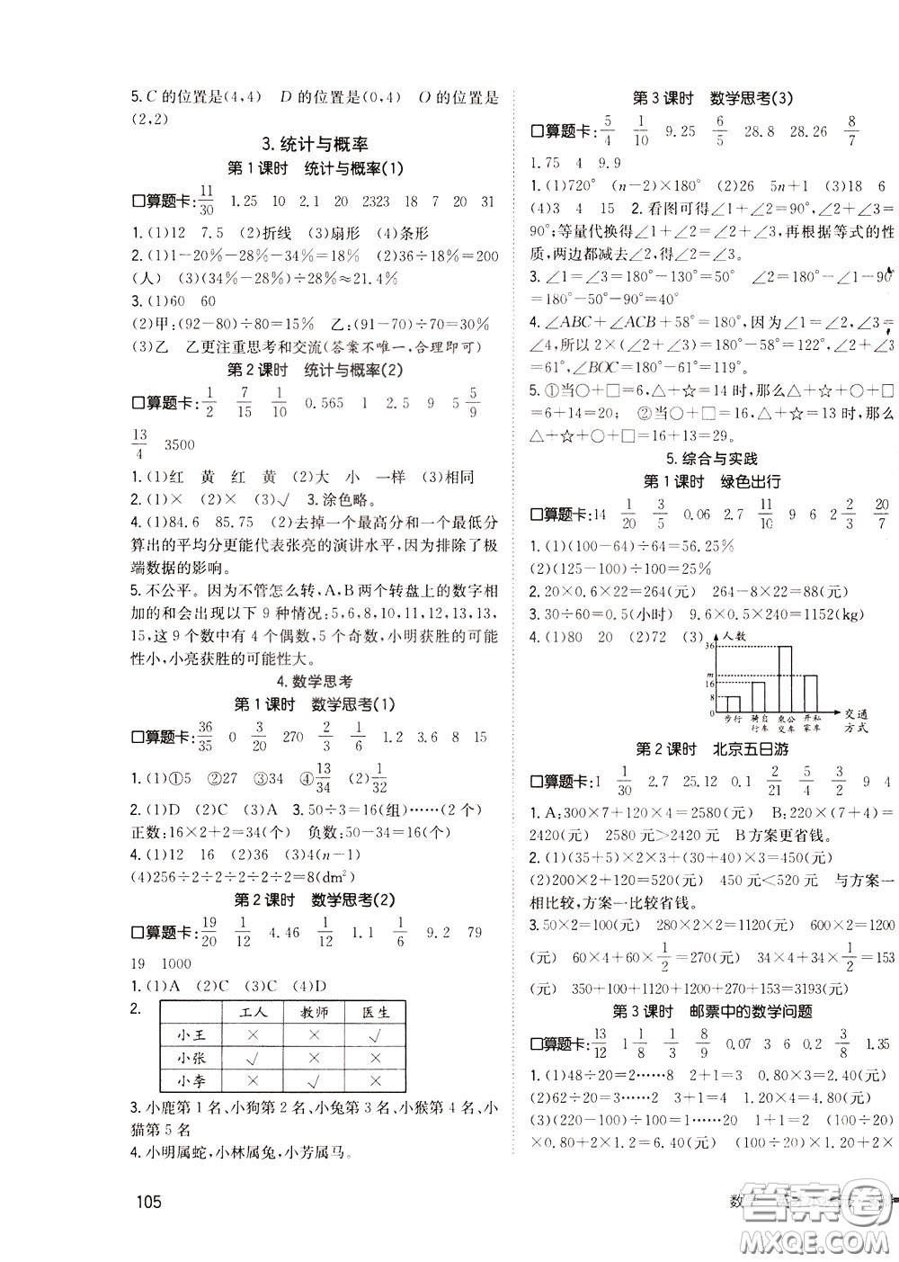2020年英才小狀元同步優(yōu)化練與測六年級下冊數(shù)學RJ人教版參考答案