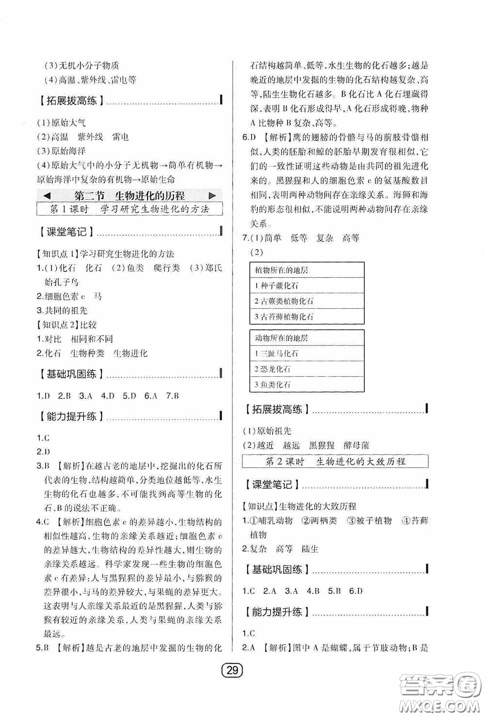 東北師范大學(xué)出版社2020北大綠卡課時(shí)同步講練八年級(jí)生物下冊(cè)人教版答案