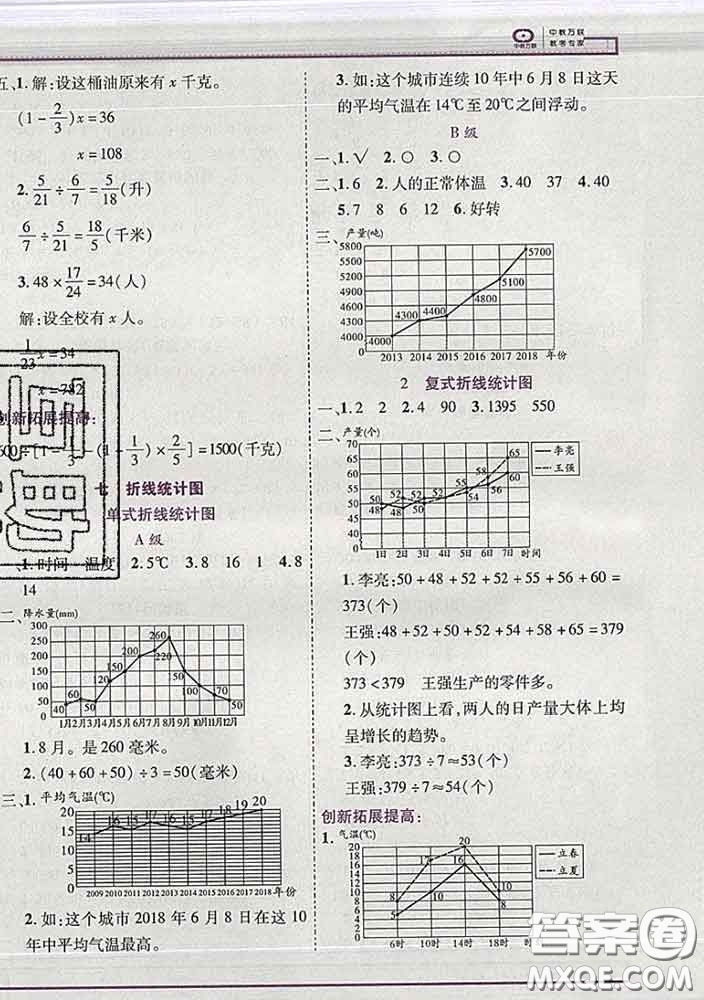 2020新版新全優(yōu)全優(yōu)備考五年級(jí)數(shù)學(xué)下冊(cè)冀教版答案
