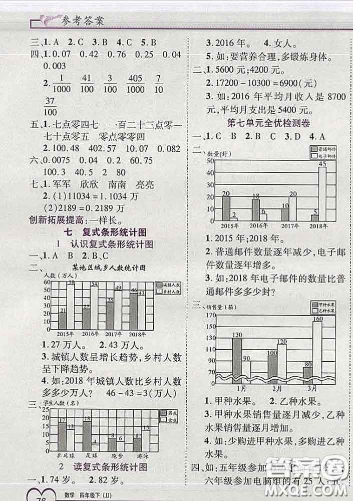 2020新版新全優(yōu)全優(yōu)備考四年級(jí)數(shù)學(xué)下冊(cè)冀教版答案