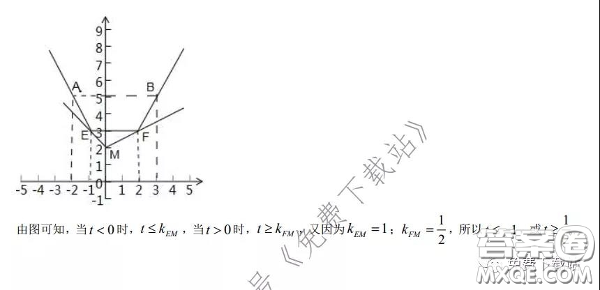 2020年全國高等學校統(tǒng)一招生考試武漢二月調考仿真模擬理科數(shù)學試題及答案