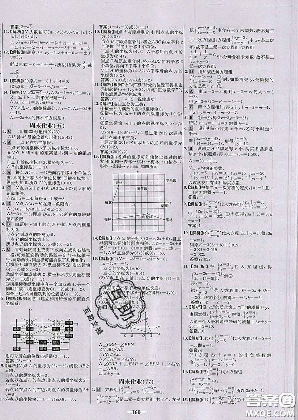 2020春世紀(jì)金榜百練百勝七年級(jí)數(shù)學(xué)下冊人教版答案