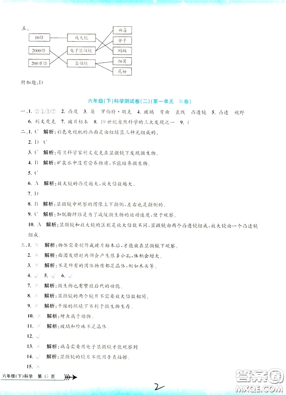 孟建平系列叢書2020年小學(xué)單元測試科學(xué)六年級下冊J教科版參考答案