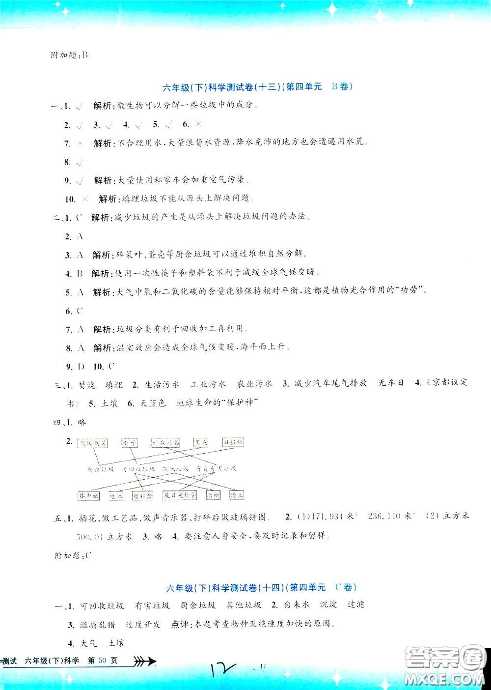 孟建平系列叢書2020年小學(xué)單元測試科學(xué)六年級下冊J教科版參考答案