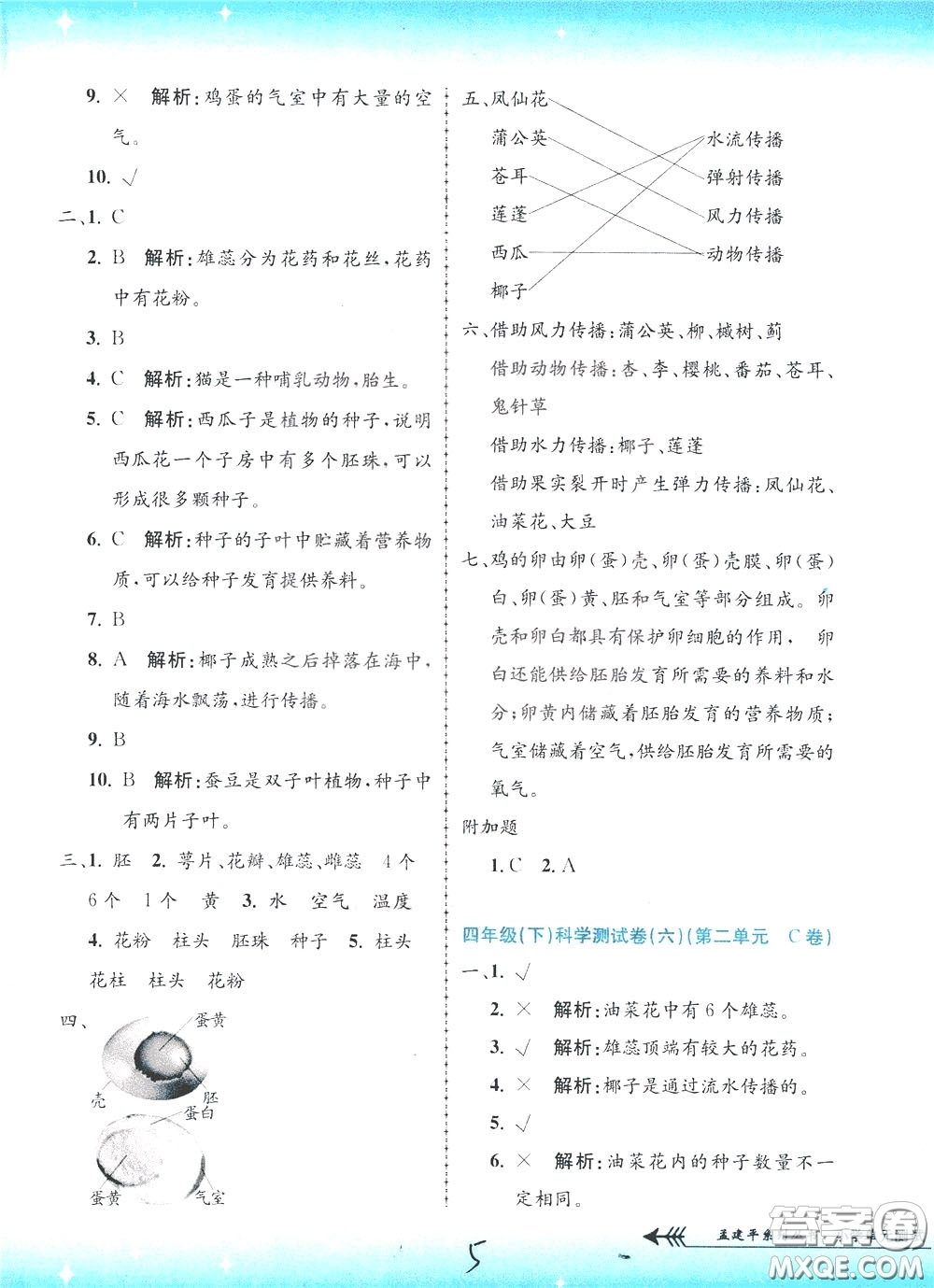 孟建平系列叢書2020年小學(xué)單元測(cè)試科學(xué)四年級(jí)下冊(cè)J教科版參考答案