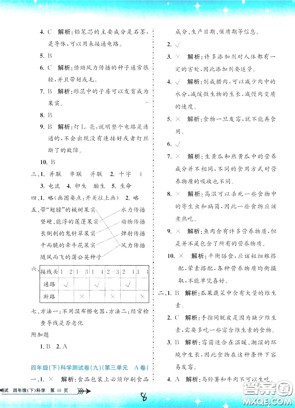 孟建平系列叢書2020年小學(xué)單元測(cè)試科學(xué)四年級(jí)下冊(cè)J教科版參考答案