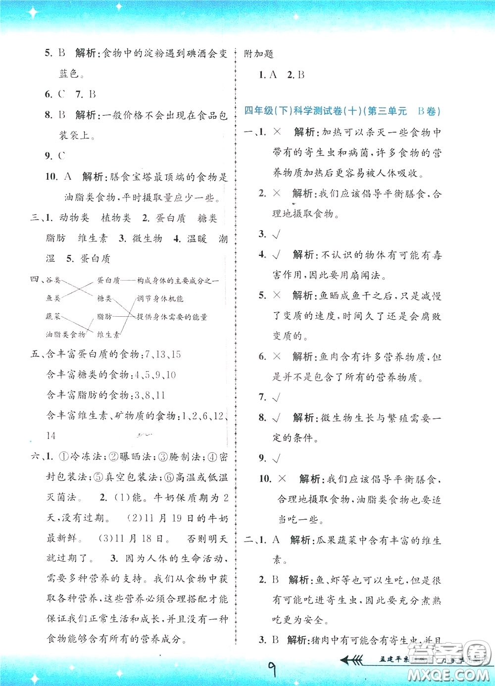 孟建平系列叢書2020年小學(xué)單元測(cè)試科學(xué)四年級(jí)下冊(cè)J教科版參考答案
